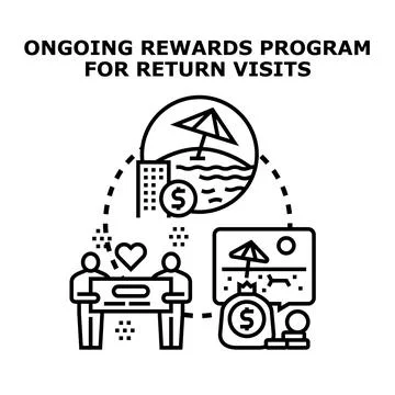Ongoing rewards program for customer return visits Stock Illustration