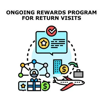 Ongoing rewards program for customer return visits Illustration
