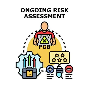 Ongoing risk assessment process evaluating hazard management 库存插图