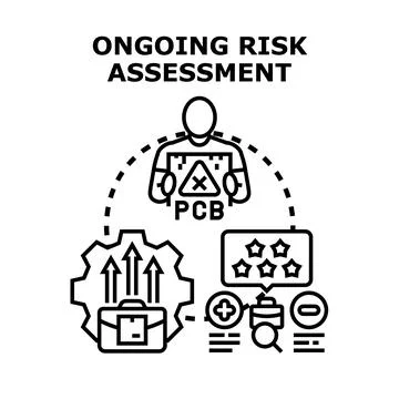 Ongoing risk assessment process evaluating hazard management 库存插图