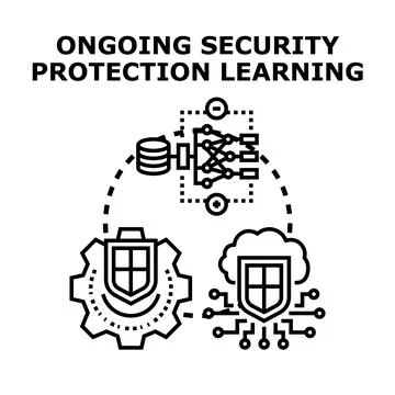 Ongoing security protection learning loop concept Stockillustratie