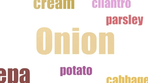 Onion Tagcloud Animated On White Background Stock Footage 103654515