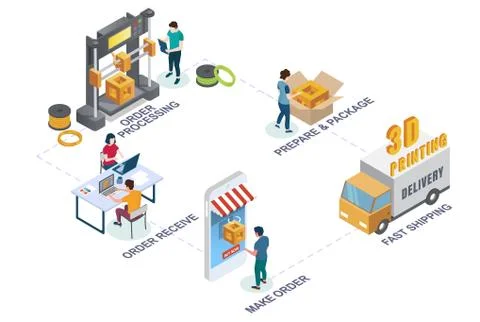 Online 3d printing process vector isometric illustration Stock Illustration