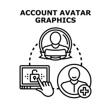 Online account avatar graphics creating and access Stock Illustration