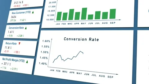 Online and ecommerce report conversion rate and new customers graph. Stock Footage 293580313