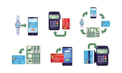 Online Banking and Payment Methods Collection, Money Transfer with Digital Stock Illustration