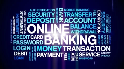 Online Banking animated word cloud,animation kinetic typography seamless loop. Video stock 297810653