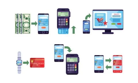 Online Banking, Payment Methods Collection, Money Transfer with Digital Gadgets Stock Illustration