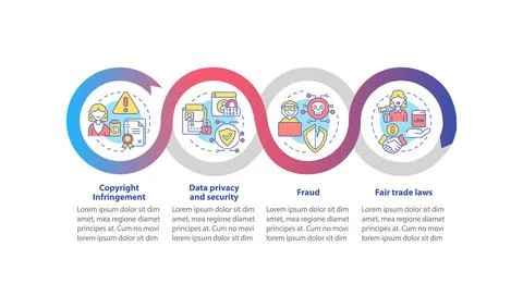 Online business risks vector infographic template Stockillustratie