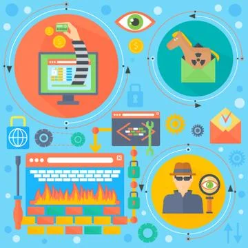 Online communication security, computer virus protection, cuber security Stockillustratie