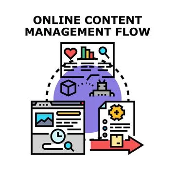 Online content management flow digital content managing process Stock Illustration