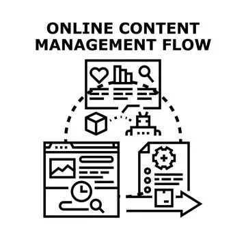 Online content management flow digital content managing process Stock Illustration