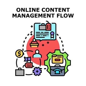 Online content management flow vector illustration concept Stock Illustration