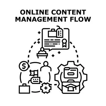 Online content management flow vector illustration concept Stock Illustration