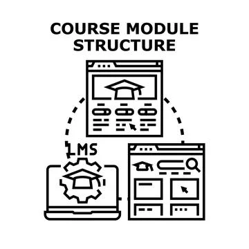 Online course module structure and learning management system workflow 库存插图