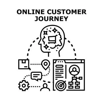 Online customer journey mapping digital marketing strategy Stock Illustration