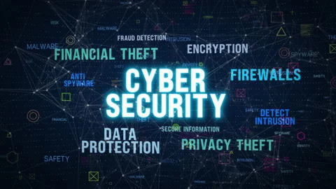 Online cyber security services concept Stock Footage 203883659