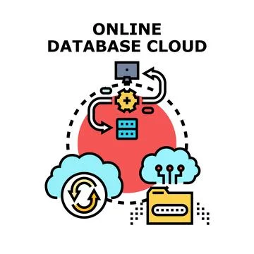 Online database cloud computing network technology concept 스톡 일러스트