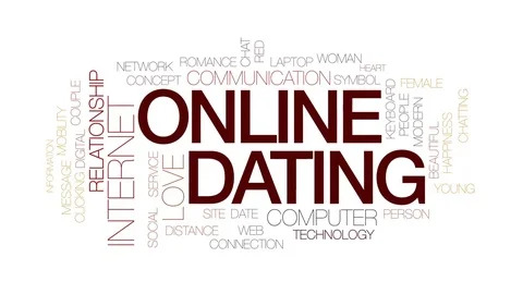 Online dating animated word cloud, text design animation. Kinetic typography. Stock Footage 79171404