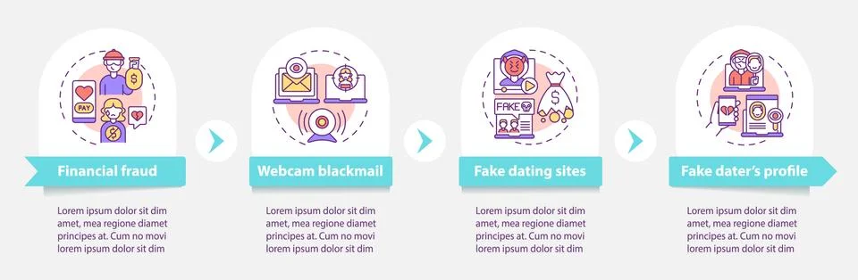 Online dating risks vector infographic template. 스톡 일러스트