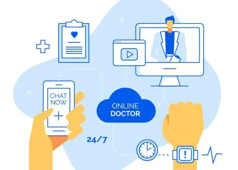 Online doctor consultation,support help web service icons set,healthcare medi Stock Illustration