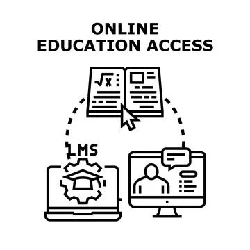Online education access integrating learning management system Illustrazione stock
