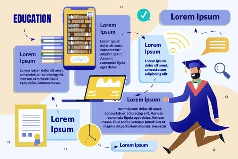 Online Education Flat Vector Infographics Poster Illustrazione stock