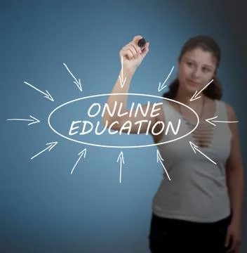 Online Education Stock Illustration