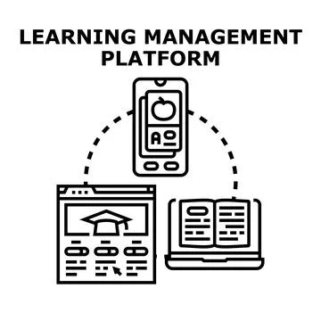 Online education learning management platform concept vector Stock Illustration