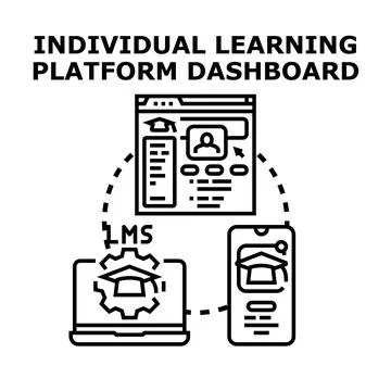 Online education learning management system dashboard concept Stock Illustration