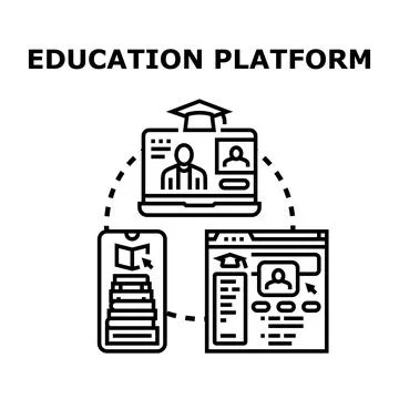 Online education platform concept connecting students and learning Stock Illustration