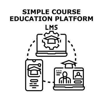 Online education platform learning management system concept イラスト素材