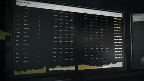 Online Finance Trading Program On Computer Inspecting Corporate Stocks Price Vídeos de archivo 203893011
