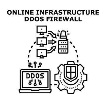 Online infrastructure ddos attack and firewall protection Stock Illustration