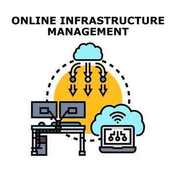 Online infrastructure management system cloud technology concept Illustrazione stock