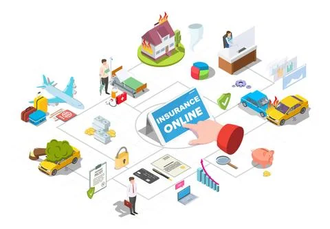 Online insurance isometric flowchart, vector illustration. Car, home, medical Stock Illustration