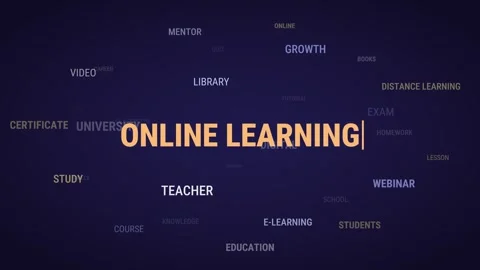 Online Learning animated word cloud with rotating 3D sphere keywords like Vídeos de archivo 348266840