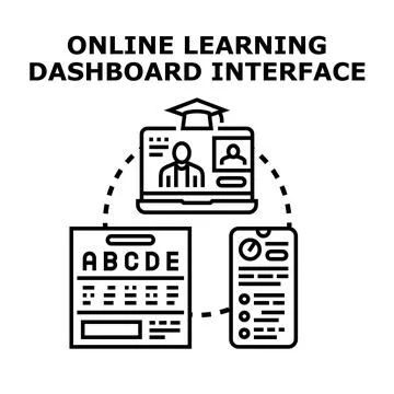 Online learning dashboard interface concept for remote education Stock Illustration