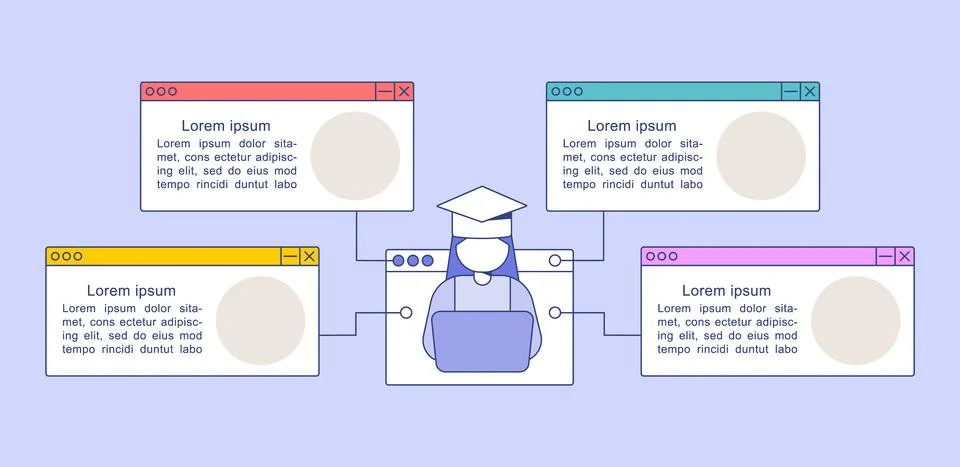Online learning infographic chart design template Stockillustratie