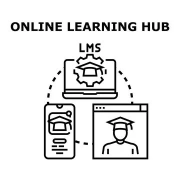 Online learning management system connecting students digitally Illustrazione stock