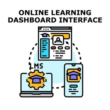 Online learning management system digital education interface Stock Illustration