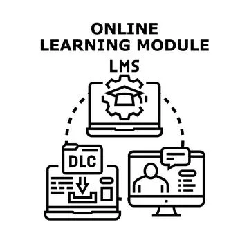 Online learning module lms system concept Stock Illustration