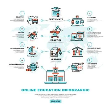 Online learning, tutorials and education vector infographics template イラスト素材