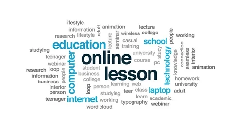 Online lesson animated word cloud. Kinetic typography. Stock Footage 102338643