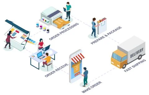 Online merchandise printing services, vector isometric illustration Stock Illustration