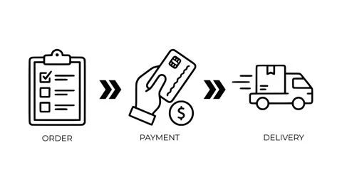 Online Order Process Animation - Checklist, Payment, Delivery Truck Icons Stock Footage 343556142