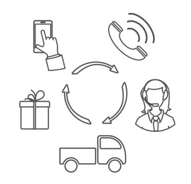 Online ordering on the Internet.a set of vectors Illustrazione stock