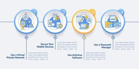Online safety tips vector infographic template Stock Illustration