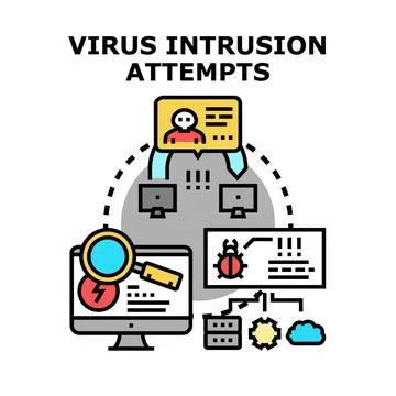 Online security concept visualizing network intrusion attempts Stock Illustration