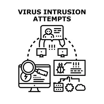 Online security concept visualizing network intrusion attempts 스톡 일러스트